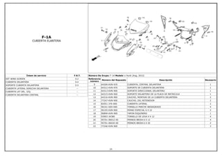 F-1A
CUBIERTA ELANTERA
Íntem de servicio F.R.T.
SET WIND SCREEN 0.2
CUBIERTA DELANTERA 0.4
SOPORTE CUBIERTA DELANTERA 0.5
CUBIERTA LATERAL DERECHA DELANTERA --
CUBIERTA LAT DEL. IZQ. --
CUBIERTA DELANTERA CENTRAL --
Número De Grupo: F-1A Modelo :: Hunk (Aug, 2012)
Referencia
número
Número del Repuesto Descripción Necesario
9 64206-KVN-970 CUBIERTA, CENTRAL DELANTERA 1
10 64312-KVN-970 SOPORTE DE CUBIERTA DELANTERA 1
11 64313-KVN-900 SOPORTE DIRECCIONAL DELANTERO 1
12 64315-KVN-900 SOPORTE DELANTERO DE LA PLACA DE MATRICULA 1
13 64316-KVN-900 CAUCHO, MONTAJE DE LA CUBIERTA DELANTERA 2
14 77247-KVN-900 CAUCHO, DEL RETENEDOR 2
15 83551-376-000 CUBIERTA LATERAL 2
16 90101-GE0-000 TORNILLO PARCHE ABISAGRADO 4
17 90105-KVN-900 PERNO ESPECIAL 6 X 22 2
18 90899-KVN-900 TAPON ESQUINERO 1
19 93903-34380 TORNILLO DE LEVA 4 X 12 4
20 95701-06012-00 PERNOS BRIDA 6 X 12 4
21 95701-06020-00 PERNOS BRIDA 6 X 20 2
22 77246-KVN-900 3
25
 