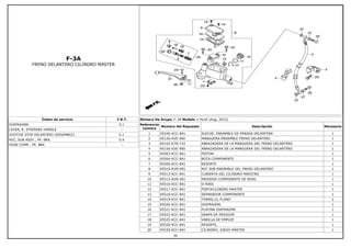 F-3A
FRENO DELANTERO CILINDRO MASTER
Íntem de servicio F.R.T.
DIAFRAGMA 0.1
LEVER, R. STEERING HANDLE --
SUITCHE STOP DELANTERO (ENSAMBLE) 0.1
M/C, SUB ASSY., FR. BRK. 0.4
HOSE COMP., FR. BRK --
Número De Grupo: F-3A Modelo :: Hunk (Aug, 2012)
Referencia
número
Número del Repuesto Descripción Necesario
1 35340-KCC-841 SUICHE, ENSAMBLE DE PARADA DELANTERA 1
2 45126-KVE-900 MANGUERA ENSAMBLE FRENO DELANTERO 1
3 45155-KTN-710 ABRAZADERA DE LA MANGUERA DEL FRENO DELANTERO 1
4 45156-KVE-900 ABRAZADERA DE LA MANGUERA DEL FRENO DELANTERO 1
5 45503-KCC-841 PISTON 1
6 45504-KCC-841 BOTA COMPONENTE 1
7 45506-KCC-841 RESORTE 1
8 45510-KVN-901 M/C SUB ENSAMBLE DEL FRENO DELANTERO 1
9 45513-KCC-841 CUBIERTA DEL CILINDRO MAESTRO 1
10 45515-KVN-901 MEDIDOR COMPONENTE DE NIVEL 1
11 45516-KCC-841 O-RING 1
12 45517-KCC-841 PORTACILINDRO MASTER 1
13 45518-KCC-841 SEPARADOR COMPONENTE 1
14 45519-KCC-841 TORNILLO, PLANO 2
15 45520-KCC-841 DIAFRAGMA 1
16 45521-KCC-841 PLATINA DIAFRAGMA 1
17 45522-KCC-841 GRAPA DE MEDIDOR 1
18 45525-KCC-841 VARILLA DE EMPUJE 1
19 45526-KCC-841 RESORTE, 1
20 45530-KCC-841 CILINDRO, JUEGO MASTER 1
30
 