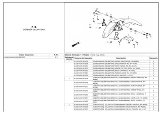 F-6
DEFENSA DELANTERA
Íntem de servicio F.R.T.
GUARDABARRO DELANTERO 0.3
Número De Grupo: F-6 Modelo :: Hunk (Aug, 2012)
Referencia
número
Número del Repuesto Descripción Necesario
1 61100-KVN-970ZA GUARDABARRO DELANTERO (NEGRO PANTERA ME, NH-B08M) 1
61100-KVN-970ZB GUARDABARRO DELANTERO (GRIS EBONITA ME, NH-A63M) 1
61100-KVN-970ZC GUARDABARRO DELANTERO PLATA FUERZA ME, NH-411M) 1
61100-KVN-970ZD GUARDABARRO DELANTERO (VERDE CULTIVO PERLA, GY-136P) 1
61100-KVN-970ZE GUARDABARRO DELANTERO (ROJO CARAMELO, R-195C) 1
61100-KVN-970ZF GUARDABARRO DELANTERO (MARRON ARCE ME, YR-305M) 1
61100-KVN-970ZG GUARDABARRO DELANTERO (ROJO DEPORTE, R-321) 1
2 61200-KVN-970ZA
CUBIERTA DELANTERA DERECHA, GUARDABARRO (NEGRO PANTERA, NH-
B08M)
1
61200-KVN-970ZB
CUBIERTA DELANTERA DERECHA, GUARDABARRO (GRIS EBONITA, NH-
A63M)
1
61200-KVN-970ZC
CUBIERTA DELANTERA DERECHA, GUARDABARRO (PLATA FUERZA, NH-
411M)
1
61200-KVN-970ZD
CUBIERTA DELANTERA DERECHA, GUARDABARRO (VERDE PERLA, GY-
136P)
1
61200-KVN-970ZE
CUBIERTA DELANTERA DERECHA, GUARDABARRO (ROJO CARAMELO, R-
195C)
1
61200-KVN-970ZF CUBIERTA DELANTERA DERECHA, GUARDABARRO (CAFÉ ARCE, YR-305M) 1
61200-KVN-970ZG
CUBIERTA DELANTERA DERECHA, GUARDABARRO (ROJO DEPORTE, R-
321)
1
3 61300-KVN-970ZA CUBIERTA IZQ. DELANTERA GUARDABARRO (NEGRO PANTERA,NH-B08M) 1
61300-KVN-970ZB CUBIERTA IZQ. DELANTERA GUARDABARRO GRIS EBONITA, NH-A63M) 1
61300-KVN-970ZC CUBIERTA IZQ. DELANTERA GUARDABARRO (PLATA FUERZA, NH-411M) 1
 