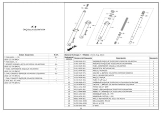 F-7
ORQUILLA DELANTERA
Íntem de servicio F.R.T.
* FORK ASSY., L. FR. 0.4
(ADD 0.1 FOR EACH ) --
* FORK ASSY., R. --
* RESORTE HORQUILLAS TELESCOPICAS DELANTERAS 0.6
(ADD 0.3 FOR EACH) --
* TUBO, COMPONENTE ORQUILLA DELANTERA 0.7
(ADD 0.4 FOR EACH) --
* CAJA, CONJUNTO INFERIOR DELANTERO IZQUIERDO 0.8
(ADD 0.5 FOR EACH) --
* CAJA, CONJUNTO INFERIOR DELANTRO DERECHA --
* SEAL SET, FR. FORK --
(ADD 0.5 FOR EACH) --
Número De Grupo: F-7 Modelo :: Hunk (Aug, 2012)
Referencia
número
Número del Repuesto Descripción Necesario
1 51400-KVN-971 ENSAMBLE ORQUILLA TELESCOPICA DERECHA DELANTERA 1
2 51401-KSP-901 RESORTE HORQUILLAS TELESCOPICAS DELANTERAS 1
3 51410-KVN-901 TUBO, COMPONENTE ORQUILLA DELANTERA 1
4 51412-KSP-901 RESORTE DE RECUPERACION 1
5 51412-KFN-851 ANILLO, RESPALDO 1
6 51420-KVN-971 CAJA DE LA BATERIA DELANTERA INFERIOR DERECHA 1
7 51432-KFN-851 PIEZA, SEGURO DEL ACEITE 1
8 51437-KVN-901 ANILLO, PISTON 1
9 51440-KVN-901 TUBO DE LA SILLA 1
10 51500-KVN-971 ENSAMBLE ORQUILLA TELESCOPICA IZQUIERDA DELANTERA 1
11 51520-KVN-971 CAJA DE LA BATERIA DELANTERA INFERIOR IZQUIERDA 1
12 90116-KAG-900 PERNO SOCKET 8MM 1
13 90123-KSP-901 PERNO A DEL HORQUILLA TELESCOPICA DELANTERA 1
14 90123-KRM-860 PERNO DE LA HORQUILLA TELESCOPICA DELANTERA 2
15 90521-292-000 ARANDELA PLANA, 10.3 MM 2
16 90544-KFN-851 ARANDELA ESPECIAL, 8 MM 1
17 90601-KFN-851 ANILLO RETENEDOR DEL SELLO DE ACEITE 1
18 91254-GAA-003R SELLO GUARDA POLVO 1
19 91255-GAA-003R SELLO, ACEITE 1
20 91356-KAG-900 O-RING 1
36
 