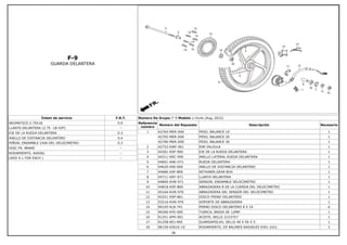 F-9
GUARDA DELANTERA
Íntem de servicio F.R.T.
NEUMATICO 2.75X18 0.9
LLANTA DELANTERA (2.75 -18-42P) --
EJE DE LA RUEDA DELANTERA 0.3
ANILLO DE DISTANCIA DELANTERO 0.4
PIÑON, ENSAMBLE CAJA DEL VELOCIMETRO 0.3
DISC FR. BRAKE --
RODAMIENTO, RADIAL --
(ADD 0.1 FOR EACH ) --
Número De Grupo: F-9 Modelo :: Hunk (Aug, 2012)
Referencia
número
Número del Repuesto Descripción Necesario
1 42704-MER-D00 PESO, BALANCE 10 1
42705-MER-D00 PESO, BALANCE 20 1
42706-MER-D00 PESO, BALANCE 30 1
2 42753-KWF-901 RIM VALVULA 1
3 44301-KSP-900 EJE DE LA RUEDA DELANTERA 1
4 44311-KRC-900 ANILLO LATERAL RUEDA DELANTERA 1
5 44601-AAK-H71 RUEDA DELANTERA 1
6 44620-400-000 ANILLO DE DISTANCIA DELANTERO 1
7 44680-kSP-B00 RETAINER,GEAR BOX 1
8 44711-KRY-971 LLANTA DELANTERA 1
9 44800-KVN-971 SENSOR, ENSAMBLE VELOCIMETRO 1
10 44818-KSP-B00 ABRAZADERA B DE LA CUERDA DEL VELOCIMETRO 1
11 45164-KVN-970 ABRAZADERA DEL SENSOR DEL VELOCIMETRO 1
12 45251-KSP-861 DISCO FRENO DELANTERO 1
13 53216-KVN-970 SOPORTE DE ABRAZADERA 1
14 90105-KL8-741 PERNO DISCO DELANTERO 8 X 24 6
15 90306-KF0-000 TUERCA, BRIDA DE 12MM 1
16 91251-KPH-901 ACEITE, SELLO 21X37X7 1
17 91258-KEJ-900 GUARDAPOLVO, SELLO 40 X 50 X 5 1
18 96150-63010-10 RODAMIENTO, DE BALINES RADIALES 6301 (UU) 2
38
 