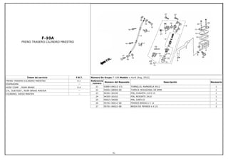 F-10A
FRENO TRASERO CILINDRO MAESTRO
Íntem de servicio F.R.T.
FRENO TRASERO CILINDRO MAESTRO 0.1
DIAFRAGMA --
HOSE COMP. , REAR BRAKE 0.4
CYL. SUB ASSY., REAR BRAKE MASTER --
CILINDRO, JUEGO MASTER --
Número De Grupo: F-10A Modelo :: Hunk (Aug, 2012)
Referencia
número
Número del Repuesto Descripción Necesario
21 93893-04012-17L TORNILLO, ARANDELA 4X12 1
22 94002-08000-0S TUERCA HEXAGONAL DE 8MM 1
23 94201-20150 PIN, CHAVETA 2.0 X 15 1
24 94305-20102 PIN, RESORTE 2X10 1
25 95015-54000 PIN, JUNTA D 1
26 95701-06012-08 PERNOS BRIDA 6 X 12 1
27 95701-06022-08 BRIDA DE PERNOS 6 X 22 2
41
 