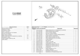F-11-DRUM
RUEDA TRASERA
Íntem de servicio F.R.T.
EJE DE LA RUEDA TRASERA 0.3
DAMPER SET, WHEEL --
RODAMIENTO, RADIAL 0.5
(ADD 0.1 FOR EACH ) --
ANILLO ESPACIADOR DEL EJE TRASERO --
BUJE DEL EJE TRASERO --
BRIDA, FINAL ACCIONADA 0.8
PIÑON CONDUCIDO DE LA TRASMISION (43 DIENTES) 0.7
RODAMIENTO, RADIAL 0.7
LLANTA TRASERA (100/90-18, 56P) 0.9
TUBO (JUEGO) --
Número De Grupo: F-11-DRUM Modelo :: Hunk (Aug, 2012)
Referencia
número
Número del Repuesto Descripción Necesario
1 41201-KVE-900 PIÑON CONDUCIDO DE LA TRASMISION (43 DIENTES) 1
3 41241-KSP-900 AMORTIGUADOR RUEDA TRASERA 4
4 42301-KVE-900 EJE DE LA RUEDA TRASERA 1
5 42303-KRY-930 BUJE DE LA RUEDA TRASERA 1
6 42311-KVE-900 ANILLO LATERAL DE LA RUEDA TRASERA DERECHA 1
8 42601-AAK-H81 RUEDA TRASERA (COMPONENTE) 1
9 42611-KRY-930 BRIDA, FINAL ACCIONADA (NH-35M) 1
11 42620-KSP-900 ANILLO ESPACIADOR DEL EJE TRASERO 1
12 42711-KRY-971 LLANTA TRASERA 1
13 42753-KWF-901 RIM VALVULA 1
16 90304-KCS-920 TUERCA U DE 10MM 4
17 90305-KVN-900 TUERCA, BRIDA DE 14MM 1
18 90559-KVN-900 GUARDAPOLVO, SELLO 30 X 47 X 8 1
20 90560-KVN-970 ARANDELA EJE TRASERO DERECHO 1
21 91253-KSP-901 GUARDAPOLVO, SELLO 30 X 47 X 8 1
23 91352-KSP-900 O-RING 51X2 1
24 92915-10025-0E PERNO PASADOR II 10 X 25 4
25 95020-15100 TUERDA, VASTAGO E 1
26 96140-63020-10 RODAMIENTO RADIAL 6203 (U) 2
27 96150-60050-10 RODAMIENTO, DE BALINES RADIALES 6005 1
45
 
