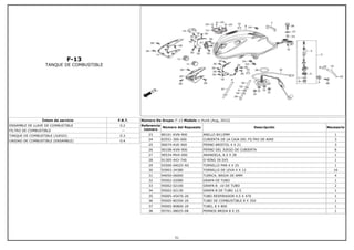 F-13
TANQUE DE COMBUSTIBLE
Íntem de servicio F.R.T.
ENSAMBLE DE LLAVE DE COMBUSTIBLE 0.2
FILTRO DE COMBUSTIBLE --
TANQUE DE COMBUSTIBLE (JUEGO) 0.3
UNIDAD DE COMBUSTIBLE (ENSAMBLE) 0.4
Número De Grupo: F-13 Modelo :: Hunk (Aug, 2012)
Referencia
número
Número del Repuesto Descripción Necesario
23 80101-KVN-900 ANILLO 8X12MM 1
24 83551-300-000 CUBIERTA DE LA CAJA DEL FILTRO DE AIRE 3
25 90074-KVE-900 PERNO BRISTOL 4 X 21 3
26 90108-KVN-900 PERNO DEL JUEGO DE CUBIERTA 6
27 90534-MV4-000 ARANDELA, 8.5 X 28 1
28 91305-443-740 O-RING 39.5X5 1
29 93500-04025-0G TORNILLO PAN 4 X 25 1
30 93903-34380 TORNILLO DE LEVA 4 X 12 16
31 94050-06000 TUERCA, BRIDA DE 6MM 4
32 95002-02080 GRAPA DE TUBO 1
33 95002-02100 GRAPA B -10 DE TUBO 2
34 95002-02130 GRAPA B DE TUBO 12.5 1
35 95005-45470-20 TUBO RESPIRADOR 4.5 X 470 1
36 95005-80350-20 TUBO DE COMBUSTIBLE 8 X 350 1
37 95005-80800-20 TUBO, 8 X 800 1
38 95701-08025-08 PERNOS BRIDA 8 X 25 1
51
 
