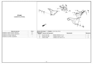 F-14
CUBIERTA LATERAL
Íntem de servicio F.R.T.
CUBIERTA, JUEGO LATERAL DERECHO 0.1
CUBIERTA, JUEGO LATERAL IZQUIERDO 0.1
CUBIERTA B LATERAL DERECHA --
CUBIERTA B LATERAL IZQUIERDA --
Número De Grupo: F-14 Modelo :: Hunk (Aug, 2012)
Referencia
número
Número del Repuesto Descripción Necesario
9 90105-KVN-900 PERNO ESPECIAL 6 X 22 2
10 90106-KVN-900 TORNILLO PAN 5 X 18.5 2
11 93903-34380 TORNILLO DE LEVA 4 X 12 6
53
 