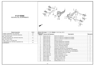 F-17-DISC
PORTAPIE DEL ACOMPAÑANTE
Íntem de servicio F.R.T.
* BARRA COMPONENTE DEL PORTAPIE 0.4
* BARRA DERECHA DEL PORTAPIE PRINCIPAL 0.1
(INC. RELATIVE PART) --
* BARRA IZQUIERDA DEL PORTAPIE PRINCIPAL 0.1
(INC. RELATIVE PART) --
* BRKT. COMP., R. PILLION STEP 0.5
* ABRAZADERA DEL PORTAPIE IZQUIERDO DEL
ACOMPAÑANTE
0.2
Número De Grupo: F-17-DISC Modelo :: Hunk (Aug, 2012)
Referencia
número
Número del Repuesto Descripción Necesario
1 50600-KVN-970 PORTA PIE DERECHO 1
3 50603-KFN-850 PIN DE LA JUNTA DE LA BARRA DEL ESTRIBO 2
4 50603-KVE-900 PIN DE LA JUNTA DE LA BARRA DEL ESTRIBO 2
5 50618-KE8-000 ANILLO 6.5X11X3 4
6 50619-KFN-850 PLATINA INFERIOR DEL PORTAPIE 2
7 50619-KTN-700 PLATINA INFERIOR DEL PORTAPIE 2
8 50643-KCT-690 PIVOTE, PEDAL DE LOS CAMBIOS 1
9 50661-KVN-900 CAUCHO, PORTAPIE PRINCIPAL 4
10 50700-KVN-900Z PORTA PIE IZQUIERDO (MGM) 1
11 50715-KVN-900 ARANDELA PORTAPIE DEL ACOMPAÑANTE 4
12 50717-KFN-850 BARRA DERECHA DEL PORTAPIE DEL ACOMPAÑANTE 2
13 50718-KFN-850 BARRA IZQUIERDA DEL PORTAPIE DEL ACOMPAÑANTE 2
14 90001-KFN-850 PERNO TOPE DEL PEDAL DEL FRENO 1
15 92101-06012-0G PERNO HEXAGONAL 6 X 12 4
16 94001-06090-0S TUERCA HEXAGONAL DE 6MM 1
17 94050-08080 TUERCA, BRIDA DE 8MM 1
18 94102-08000 ARANDELA PLANA, 8 MM 4
19 94201-20150 PIN, CHAVETA 2.0 X 15 4
20 95701-10025-00 PERNOS BRIDA 10 X 25 2
57
 