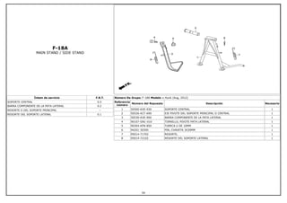 F-18A
MAIN STAND / SIDE STAND
Íntem de servicio F.R.T.
SOPORTE CENTRAL 0.5
BARRA COMPONENTE DE LA PATA LATERAL 0.2
RESORTE G DEL SOPORTE PRINCIPAL --
RESORTE DEL SOPORTE LATERAL 0.1
Número De Grupo: F-18A Modelo :: Hunk (Aug, 2012)
Referencia
número
Número del Repuesto Descripción Necesario
1 50500-KVE-930 SOPORTE CENTRAL 1
2 50526-KCT-690 EJE PIVOTE DEL SOPORTE PRINCIPAL O CENTRAL 1
3 50530-KVE-900 BARRA COMPONENTE DE LA PATA LATERAL 1
4 90107-GN1-010 TORNILLO, PIVOTE PATA LATERAL 1
5 90304-KFN-850 TUERCA U DE 10MM 1
6 94201-30300 PIN, CHAVETA 3X30MM 1
7 95014-71702 RESORTE, 1
8 95014-72102 RESORTE DEL SOPORTE LATERAL 1
59
 