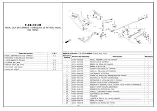 F-18-DRUM
PEDAL CAJA DE CAMBIOS / ARRANQUE DE PATADA/ PEDAL
DEL FRENO
Íntem de servicio F.R.T.
* PEDAL, ENSAMBLE CAJA DE CAMBIOS 0.1
* ENSAMBLE DE PALANCA DE ARRANQUE
* JUNTA, BRAZO DE PATADA 0.2
* STOPPER, KICK ARM 0.3
* SWITCH ASSY., RR. STOP 0.2
* ROD COMP., RR. BRAKE 0.3
* PEDAL DEL FRENO 0.5
Número De Grupo: F-18-DRUM Modelo :: Hunk (Aug, 2012)
Referencia
número
Número del Repuesto Descripción Necesario
1 24700-KVE-900 PEDAL, ENSAMBLE CAJA DE CAMBIOS 1
2 24701-KVE-900 PEDAL CAJA DE CAMBIOS 1
3 24711-KVE-900 BRAZO DEL PEDAL DE CAMBIOS 1
4 24720-KFN-850 BARRA DE SUJECION 1
5 24721-GS3-000 CUBIERTA DEL PEDAL DE CAMBIOS 2
6 24781-KR3-770 CAUCHO, PEDAL DEL LOS CAMBIOS 1
7 28241-AAK-H00 JUNTA BRAZO DE PATADA 1
8 28293-333-000 GRAPA DEL BRAZO DEL ARRANCADOR DE PATADA 1
9 28300-AAK-H00 ENSAMBLE DE PALANCA DE ARRANQUE 1
10 28307-AAK-H60 RETENEDOR DE LA PALANCA DE LA PATADA 1
11 28311-KC5-000 CAUCHO DE LA PATADA DE ENCENDIDO 1
12 28333-KK0-000 RESORTE DE ENSAMBLE DE LA PALANCA DE LA PATADA DE ARRANQUE 1
13 35350-KCC-900 SUITCHE STOP TRASERO (ENSAMBLE) 1
14 35357-KVN-970 RESORTE DEL SUITCHE DEL STOP 1
15 43451-KVE-901 VARILLA COMPONENTE FRENO TRASERO 1
16 43455-KSP-900 JUNTA BRAZO DEL FRENO 1
17 43456-KSP-900 RESORTE, 1
18 43459-KSP-900 TUERCA DE AJUSTE DEL FRENO TRASERO 1
19 46500-KVN-970 PEDAL DEL FRENO 1
20 46514-KN5-670 RESORTE DEL PEDEAL DEL FRENO 1
62
 