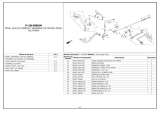 F-18-DRUM
PEDAL CAJA DE CAMBIOS / ARRANQUE DE PATADA/ PEDAL
DEL FRENO
Íntem de servicio F.R.T.
* PEDAL, ENSAMBLE CAJA DE CAMBIOS 0.1
* ENSAMBLE DE PALANCA DE ARRANQUE
* JUNTA, BRAZO DE PATADA 0.2
* STOPPER, KICK ARM 0.3
* SWITCH ASSY., RR. STOP 0.2
* ROD COMP., RR. BRAKE 0.3
* PEDAL DEL FRENO 0.5
Número De Grupo: F-18-DRUM Modelo :: Hunk (Aug, 2012)
Referencia
número
Número del Repuesto Descripción Necesario
21 46515-KB9-000 TUBO, RESORTE DEL PEDAL DEL FRENO 1
22 46515-KVN-970 BRAZO CENTRAL 1
23 90502-155-000 ARANDELA PLANA, 7 MM 2
24 90502-KRY-930 ARANDELA, VARILLA DEL FRENO 1
25 90505-KRM-860 ARANDELA, 15.5 X 22 1
26 90601-KAF-003 GRAPA DE LA CUBIERTA SW 1
27 94103-06000 ARANDELA PLANA, 6MM 1
28 94201-20150 PIN, CHAVETA 2.0 X 15 3
29 95015-53000 PIN, DE LA JUNTA C 1
30 95701-06020-00 PERNOS BRIDA 6 X 20 1
31 95701-08020-00 PERNOS BRIDA 8 X 20 3
32 95701-08040-07 BRIDA DE PERNOS 8 X 40 1
33 95801-08090-00 BRIDA DE PERNOS 8 X 90 1
34 96001-06012-00 PERNO BRIDA SH 6 X 12 1
35 96211-08000 BALIN DE 8 MM 1
63
 