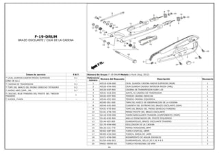 F-19-DRUM
BRAZO OSCILANTE / CAJA DE LA CADENA
Íntem de servicio F.R.T.
* CAJA, GUARDA CADENA MEDIA SUPERIOR 0.1
(ONE OR ALL) --
* CADENA DE TRASMISION 0.3
* TOPE DEL BRAZO DEL FRENO DERECHO TRTASERO 0.2
* SWING ARM COMP., RR. 0.7
* CAUCHO, BUJE TRASERO DEL PIVOTE DEL TNEDOR
TRASERO
1
* SLIDER, CHAIN --
Número De Grupo: F-19-DRUM Modelo :: Hunk (Aug, 2012)
Referencia
número
Número del Repuesto Descripción Necesario
1 40510-KVN-900 CAJA, GUARDA CADENA MADIA SUPERIOR (MGM) 1
2 40520-KVN-900 CAJA GUARDA CADENA INFERIOR MEDIA (MBL) 1
3 40530-KSP-900 CADENA DE TRANSMISION 428H-120 1
4 40531-KCS-690 JUNTA, RJ CADENA DE TRASMISION 1
5 40543-KRY-900 TENSOR CADENA DERECHA 1
6 40544-KRY-900 TENSOR CADENA IZQUIERDA 1
7 40545-001-000 TAPA DEL HUECO DE OBSERVACION DE LA CADENA 1
8 40546-KVE-900 CUBIERTA DEL EXTREMO DEL BRAZO OSCILANTE (SSM) 2
9 43431-KTR-900 TOPE DEL BRAZO DEL FRENO DERECHO TRASERO 1
10 52101-KTN-700 PERNO PIVOTE DEL BRAZO OSCILANTE 1
11 52110-KVN-900 TIJERA BASCULANTE TRASERA (COMPONENTE) (MGM) 1
12 52143-KVE-900 ANILLO ESPACIADOR DEL PIVOTE IZQUIERDO 2
13 52144-KEJ-900 GUARDAPOLVO, BRAZO OSCILANTE TRASERO 2
14 52170-KVN-900 DESLIZADOR DE LA CADENA 1
15 90133-331-770 PERNO HEXAGONAL 8MM 1
16 90302-KBP-900 TUERCA ESPCIAL 28MM 2
17 90305-KVN-900 TUERCA, BRIDA DE 14MM 1
18 91071-KVN-900 RODAMIENTO DE AGUJA 20X26X20 2
19 91254-KS6-003 GUARDAPOLVO, SELLO 20 X 26 X 4.5 2
20 94001-06090-0S TUERCA HEXAGONAL DE 6MM 2
66
 
