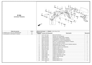 F-21
DEFENSA TRASERA
Íntem de servicio F.R.T.
* CUBIERTA DE LA CAJA DE HERRAMIENTAS 0.5
* GUARDABARRO COMPONENTE TRASERO 0.6
Número De Grupo: F-21 Modelo :: Hunk (Aug, 2012)
Referencia
número
Número del Repuesto Descripción Necesario
1 33741-KST-920 REFLECTOR REFLEX 1
2 47117-196-000 CAUCHO, DEL RETENEDOR 2
3 50186-KVN-900 SOPORTE DEL DIRECCIONAL TRASERO 1
4 80100-KVN-900 GUARDABARRO COMPONENTE TRASERO 1
5 80102-KVN-900 CUBIERTA DE LA CAJA DE HERRAMIENTAS 1
6 80111-KVN-900 ANILLO DEL GUARDAFANGOS DERECHO TRASERO 6
7 80112-KVN-900 CAUCHO, DEFENSA TRASERA 6
8 84701-KVN-900 ABRAZADERA DEL NO. DE LA PLACA TRASERA DERECHA 1
9 88150-KVN-900 DEFENSA EXTERNA TRASERA 1
10 90101-087-720 TORNILLO JUEGO DE LUZ PRINCIPAL 2
11 90103-KVN-900 TORNILLO PAN 5 X 13.5 1
12 90320-GC3-000 TUERCA DE RESORTE M5 4
13 93903-34220 TORNILLO, PRISONERO 4X10 1
14 93903-34420 TORNILLO, PRISONERO 4X16 1
15 93903-35280 TORNILLO DE LEVA 5 X 12 2
16 94002-06000-0S TUERCA HEXAGONAL DE 6MM 1
17 94050-06000 TUERCA, BRIDA DE 6MM 3
18 94591-27000 GRAPA 2 X 70 1
19 95701-06012-07 PERNOS BRIDA 6 X 12 2
20 95701-06020-07 PERNOS BRIDA 6 X 20 6
69
 