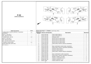 F-22
DIRECCIONALES
Íntem de servicio F.R.T.
* DIRECCIONAL FRONTAL DERECHA / IZQUIERDA
(ENSAMBLE)
0.2
(ADD 0.1 FOR EACH ) --
(INC. RELATIVE PART) --
* WINKER ASSY., R/L RR. 0.3
(ADD 0.1 FOR EACH ) --
(INC. RELATIVE PART) --
(EXC. RELATED PART BELOW) --
* BOMBILLO DIRECCIONAL 0.1
(WHEN SERVICING COMP UNIT) --
(F.R.T IS 0.2 ) --
Número De Grupo: F-22 Modelo :: Hunk (Aug, 2012)
Referencia
número
Número del Repuesto Descripción Necesario
1 33301-KVN-900 LENTE DIRECCIONAL A 2
2 33302-KVN-900 LENTE DIRECCIONAL B 2
3 33307-KVN-900 EMPAQUE LENTE 4
4 3331A-KVN-900 REFLECTOR DEL DIRECCIONAL 1
5 3331B-KVN-900 REFLECTOR DEL DIRECCIONAL 1
6 3331C-KVN-900 REFLECTOR DEL DIRECCIONAL 1
7 3331D-KVN-900 REFLECTOR DEL DIRECCIONAL 1
8 3340A-KVN-900 DIRECCIONAL FRONTAL DERECHA (ENSAMBLE) 1
9 33412-KVN-901 1
10 33452-KVN-900 BASE COMPONENTE DIRECCIONAL IZQUIERDO 1
11 3345A-KVN-900 DIRECCIONAL FRONTAL IZQUIERDA (ENSAMBLE) 1
12 33605-KVN-900 SOPORTE DIRECCIONAL A 2
13 33606-KVN-900 SOPORTE DIRECCIONAL B 2
14 3360A-KVN-900 DIRECCIONAL TRASERA DERECHA (ENSAMBLE) 1
15 33612-KVN-901 1
16 33652-KVN-900 BASE COMPONENTE GUIÑO IZQUIERDO 1
17 3365A-KVN-900 DIRECCIONAL TRASERA IZQUIERDA (ENSAMBLE) 1
18 34908-KVN-900 BOMBILLO AMBAR (12V/10W) 4
19 90104-KVN-900 TORNILLO, PRISONERO M3X15 8
20 90380-MB2-000 TORNILLO ESPECIAL 6 X 8 4
21 94050-10000 TUERCA, BRIDA DE 10MM 4
71
 