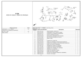 F-24
ARNES DE CABLES / CABLES DE ARRANQUE
Íntem de servicio F.R.T.
COMPONENTE, C.D.I., UNIDAD 0.4
CONJUNTO DE LA BOBINA DE ENCENDIDO --
REG, REC, COMP 0.6
ARNES, BANDA 1
Número De Grupo: F-24 Modelo :: Hunk (Aug, 2012)
Referencia
número
Número del Repuesto Descripción Necesario
1 30401-KVE-901 AMORTIGUADOR, UNIDAD CDI 1
2 30410-KVN-901 COMPONENTE CDI-DC DIGITAL, UNIDAD 1
3 30500-AAK-H71 CONJUNTO DE LA BOBINA DE ENCENDIDO 1
4 30700-KFC-930 TAPA DE SUPRESOR DE RUIDO 1
5 31600-KWS-901 REGULADOR, COMPONENTE RECTIFICADOR 1
6 31700-124-000 RECTIFICADOR ENSAMBLE DE SILICIO 1
7 32100-KVN-970 ARNES, CABLE 1
8 32101-KVN-970 1
9 32108-344-820 CUBIERTA DEL CONECTOR 1
10 32401-KVN-970 CABLE DE LA BATERIA AL ARRANCADOR MAGNETICO 1
11 32406-KVN-970 CUBIERTA DEL TERMINAL A DEL ARRANCADOR MAGNETICO 1
12 32410-KVN-970 CABLE DEL MOTOR DE ARRANQUE 1
13 32413-KRY-970 TERMINAL DEL CABLE DE LA BATERIA 1
14 32411-253-000 CUBIERTA DEL MOTOR DE ARRANQUE 1
15 32414-KVN-970 CUBIERTA DEL TERMINAL DE LA BATERIA 1
16 32418-KRY-970 TERMINAL, DE LA BATERIA 1
17 32601-KVN-970 CABLE DE LA BATERIA A TIERRA 1
18 32602-KVN-900 CABLE DEL MOTOR A TIERRA 1
19 35850-KR3-870 SUITCHE DEL ARRANQUE MAGNETICO (ENSAMBLE) 1
20 35856-KBG-007 CAUCHO, DE CHOQUE 1
73
 