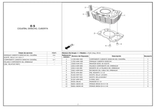 E-5
CIGUEÑAL DERECHO, CUBIERTA
Íntem de servicio F.R.T.
EMPAQUE CUBIERTA DERECHA DEL CIGUEÑAL 0.6
ACEITE, SELLO 16 X 28 X 7 --
COMPONENTE CUBIERTA DERECHA CIGÜEÑAL 0.7
PALANCA COMPONENTE DEL EMBRAGUE --
(INC. RELATIVE PART) --
Número De Grupo: E-5 Modelo :: Hunk (Aug, 2012)
Referencia
número
Número del Repuesto Descripción Necesario
1 11330-AAK-H00 COMPONENTE CUBIERTA DERECHA DEL CIGÜEÑAL 1
2 11393-KWK-900 EMPAQUE CUBIERTA DERECHA 1
3 15650-KVN-970 MEDIDOR NIVEL DE ACEITE 1
4 22810-KRM-B00 PALANCA COMPONENTE DEL EMBRAGUE 1
5 22815-428-000 RESORTE DE LA PALANCA DEL EMBRAGUE 1
6 22821-KRM-840 RECIBIDOR DEL CABLE DEL EMBRAGUE 1
7 90701-KFN-850 PIN, RESORTE 3 X 10 1
8 91202-KSP-910 ACEITE, SELLO 12X18X4 1
9 91204-MC7-003 ACEITE, SELLO16X28X7 1
10 91307-KRM-840 O-RING 18X3 1
11 94301-08140 PASADOR 8 X 14 2
12 96001-06030-00 PERNOS BRIDA SH 6 X 30 3
13 96001-06040-00 PERNOS BRIDA SH 6 X 40 9
7
 