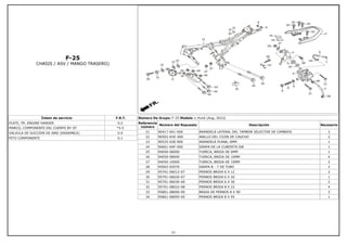 F-25
CHASIS / ASV / MANGO TRASERO)
Íntem de servicio F.R.T.
PLATE, FR. ENGINE HANGER 0.2
MARCO, COMPONENTE DEL CUERPO BY-ST *5.5
VALVULA DE SUCCION DE AIRE (ENSAMBLE) 0.4
PITO COMPONENTE 0.1
Número De Grupo: F-25 Modelo :: Hunk (Aug, 2012)
Referencia
número
Número del Repuesto Descripción Necesario
21 90417-041-000 ARANDELA LATERAL DEL TAMBOR SELECTOR DE CAMBIOS 2
22 90502-KVE-900 ANILLO DEL COJIN DE CAUCHO 2
23 90525-428-900 ARANDELA PLANA, 6MM 1
24 90601-KAF-000 GRAPA DE LA CUBIERTA SW 1
25 94050-06000 TUERCA, BRIDA DE 6MM 1
26 94050-08000 TUERCA, BRIDA DE 10MM 4
27 94050-10000 TUERCA, BRIDA DE 10MM 2
28 95002-02070 GRAPA B - 7 DE TUBO 2
29 95701-06012-07 PERNOS BRIDA 6 X 12 2
30 95701-06020-07 PERNOS BRIDA 6 X 20 1
31 95701-06030-00 PERNOS BRIDA 6 X 30 2
32 95701-08022-08 PERNOS BRIDA 8 X 22 4
33 95801-08090-00 BRIDA DE PERNOS 8 X 90 3
34 95801-08095-00 PERNOS BRIDA 8 X 95 1
77
 
