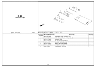 F-26
HERRAMIENTAS
Íntem de servicio F.R.T. Número De Grupo: F-26 Modelo :: Hunk (Aug, 2012)
Referencia
número
Número del Repuesto Descripción Necesario
1 89102-AAC-000 DESTORNILLADOR DE ESTRIA NO. 3 1
2 89102-KTC-900 RUEDA IMPULSORA NO.1, MAS - MENOS 1
3 89216-KTC-900 LLAVE DE BUJIA 1
4 89216-AAD-H00 TALEGA DE HERRAMIIENTAS 1
5 99001-14170 LLAVE DE TUERCAS 14 X 17 1
6 89103-538-000 MANGO DESTORNILLADOR 1
7 89215-AAC-000 LLAVE DE TUERCAS 16X14 1
8 99007-45000 PIN, LLAVE DE TUERCAS 1
78
 