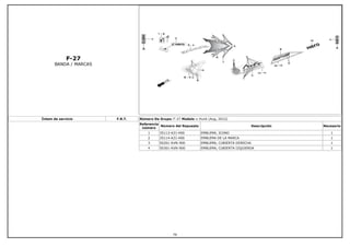 F-27
BANDA / MARCAS
Íntem de servicio F.R.T. Número De Grupo: F-27 Modelo :: Hunk (Aug, 2012)
Referencia
número
Número del Repuesto Descripción Necesario
1 35113-KZJ-H00 EMBLEMA, ICONO 1
2 35114-KZJ-H00 EMBLEMA DE LA MARCA 1
3 50201-KVN-900 EMBLEMA, CUBIERTA DERECHA 1
4 50301-KVN-900 EMBLEMA, CUBIERTA IZQUIERDA 1
79
 