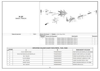 F-27
BANDA / MARCAS
Íntem de servicio F.R.T. Número De Grupo: F-27 Modelo :: Hunk (Aug, 2012)
Referencia
número
Número del Repuesto Descripción Necesario
7 86171-KVN-970ZA BANDA TANQUE DE COMBUSTIBLE (TIPO-1) 1
86171-KVN-970ZB BANDA TANQUE DE COMBUSTIBLE (TIPO-2) 1
86171-KVN-970ZC BANDA TANQUE DE COMBUSTIBLE (TIPO-3) 1
86171-KVN-970ZD BANDA TANQUE DE COMBUSTIBLE (TIPO-4) 1
86171-KVN-970ZE BANDA TANQUE DE COMBUSTIBLE (TIPO-5) 1
82
 