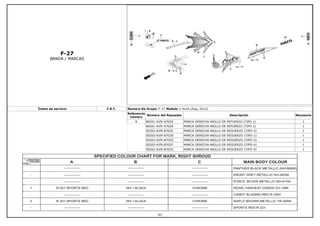 F-27
BANDA / MARCAS
Íntem de servicio F.R.T. Número De Grupo: F-27 Modelo :: Hunk (Aug, 2012)
Referencia
número
Número del Repuesto Descripción Necesario
8 86501-KVN-970ZA MARCA DERECHA ANILLO DE REFUERZO (TIPO 1) 1
86501-KVN-970ZB MARCA DERECHA ANILLO DE REFUERZO (TIPO 2) 1
50202-KVN-870ZE MARCA DERECHA ANILLO DE REGUERZO (TIPO-3) 1
50202-KVN-870ZB MARCA DERECHA ANILLO DE REGUERZO (TIPO-1) 1
50202-KVN-870ZD MARCA DERECHA ANILLO DE REGUERZO (TIPO-2) 1
50202-KVN-870ZF MARCA DERECHA ANILLO DE REGUERZO (TIPO-4) 1
50202-KVN-870ZG MARCA DERECHA ANILLO DE REGUERZO (TIPO-5) 1
83
 
