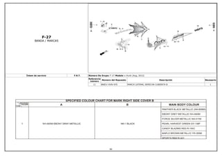 F-27
BANDA / MARCAS
Íntem de servicio F.R.T. Número De Grupo: F-27 Modelo :: Hunk (Aug, 2012)
Referencia
número
Número del Repuesto Descripción Necesario
11 86831-KVN-970 MARCA LATERAL DERECHA CUBIERTA B 1
86
 