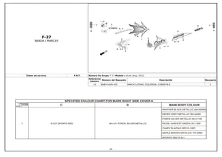F-27
BANDA / MARCAS
Íntem de servicio F.R.T. Número De Grupo: F-27 Modelo :: Hunk (Aug, 2012)
Referencia
número
Número del Repuesto Descripción Necesario
14 86834-KVN-970 MARCA LATERAL IZQUIERDA, CUBIERTA A 1
89
 