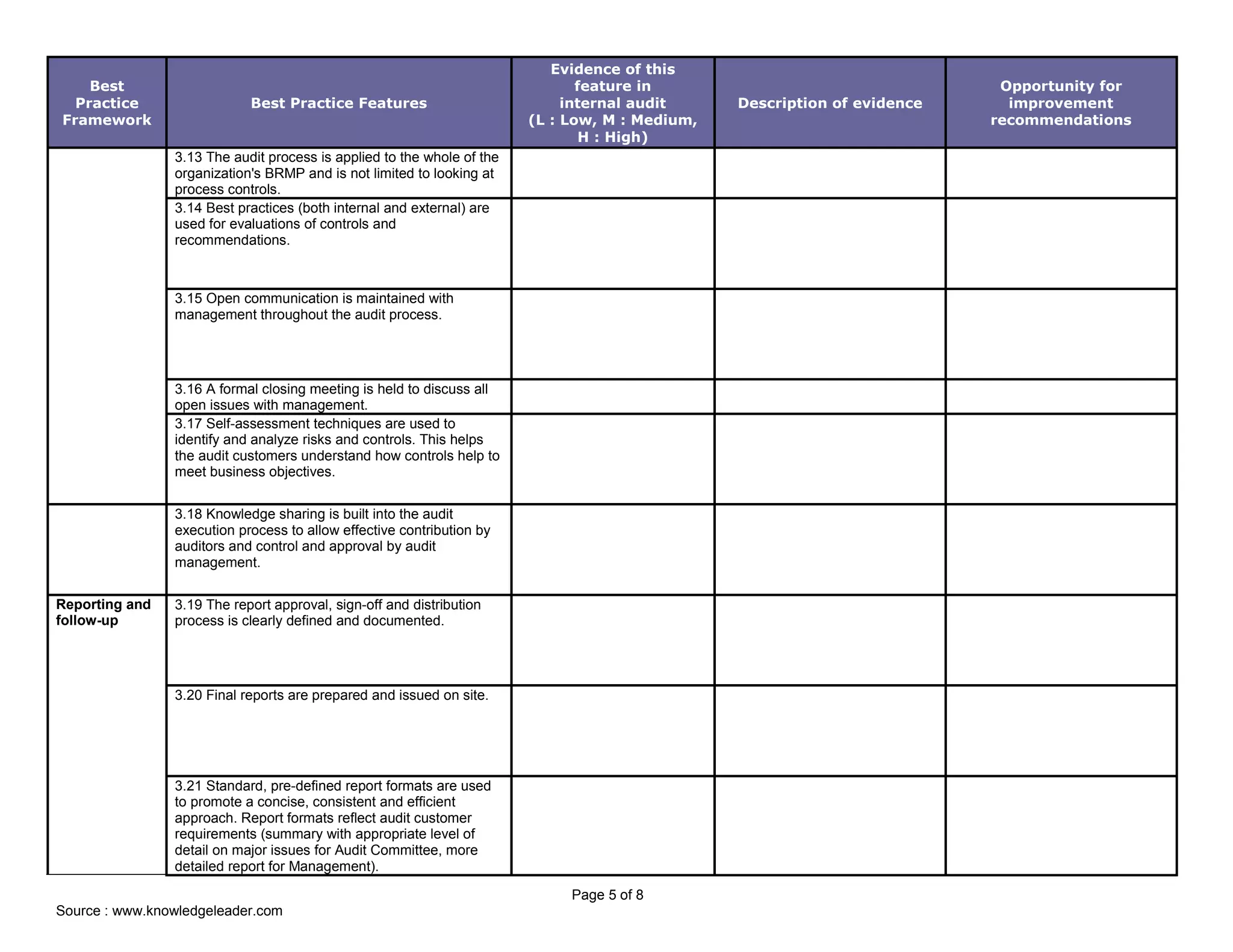 Model i best practice evaluation worksheet for ia | PDF