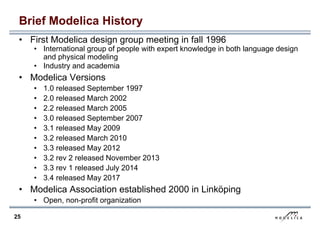 25
Brief Modelica History
• First Modelica design group meeting in fall 1996
• International group of people with expert knowledge in both language design
and physical modeling
• Industry and academia
• Modelica Versions
• 1.0 released September 1997
• 2.0 released March 2002
• 2.2 released March 2005
• 3.0 released September 2007
• 3.1 released May 2009
• 3.2 released March 2010
• 3.3 released May 2012
• 3.2 rev 2 released November 2013
• 3.3 rev 1 released July 2014
• 3.4 released May 2017
• Modelica Association established 2000 in Linköping
• Open, non-profit organization
 