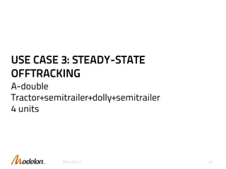 Vectorized single-track model in Modelica for articulated vehicles | PPTX