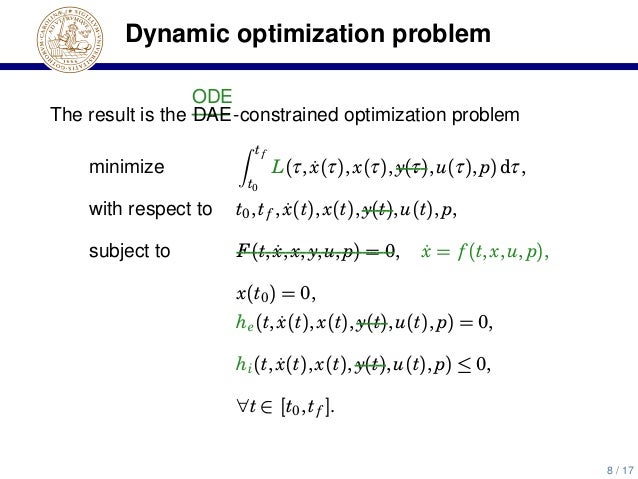 Symbolic Transformations of Dynamic Optimization Problems