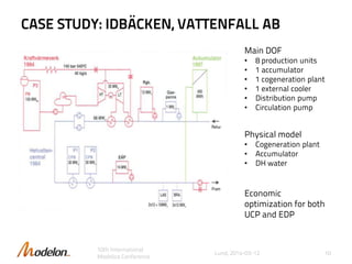 Short-term Production planning for district heating networks with ...