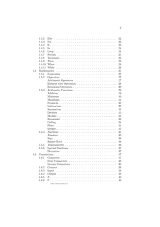 3
www.sdmsacademy.in
1.4.2 Else . . . . . . . . . . . . . . . . . . . . . . . . . . . . . . 22
1.4.3 For . . . . . . . . . . . . . . . . . . . . . . . . . . . . . . . 23
1.4.4 If . . . . . . . . . . . . . . . . . . . . . . . . . . . . . . . . 23
1.4.5 In . . . . . . . . . . . . . . . . . . . . . . . . . . . . . . . 24
1.4.6 Loop . . . . . . . . . . . . . . . . . . . . . . . . . . . . . . 24
1.4.7 Stream . . . . . . . . . . . . . . . . . . . . . . . . . . . . 25
1.4.8 Terminate . . . . . . . . . . . . . . . . . . . . . . . . . . . 25
1.4.9 Then . . . . . . . . . . . . . . . . . . . . . . . . . . . . . . 25
1.4.10 When . . . . . . . . . . . . . . . . . . . . . . . . . . . . . 26
1.4.11 While . . . . . . . . . . . . . . . . . . . . . . . . . . . . . 26
1.5 Mathematics . . . . . . . . . . . . . . . . . . . . . . . . . . . . . 27
1.5.1 Expression . . . . . . . . . . . . . . . . . . . . . . . . . . 27
1.5.2 Operators . . . . . . . . . . . . . . . . . . . . . . . . . . . 27
Arithmetic Operators . . . . . . . . . . . . . . . . . . . . 27
Element-wise Operation . . . . . . . . . . . . . . . . . . . 28
Relational Operators . . . . . . . . . . . . . . . . . . . . . 29
1.5.3 Arithmetic Functions . . . . . . . . . . . . . . . . . . . . . 29
Addition . . . . . . . . . . . . . . . . . . . . . . . . . . . . 29
Minimum . . . . . . . . . . . . . . . . . . . . . . . . . . . 30
Maximum . . . . . . . . . . . . . . . . . . . . . . . . . . . 31
Products . . . . . . . . . . . . . . . . . . . . . . . . . . . 31
Subtraction . . . . . . . . . . . . . . . . . . . . . . . . . . 32
Summation . . . . . . . . . . . . . . . . . . . . . . . . . . 33
Division . . . . . . . . . . . . . . . . . . . . . . . . . . . . 33
Modulo . . . . . . . . . . . . . . . . . . . . . . . . . . . . 34
Remainder . . . . . . . . . . . . . . . . . . . . . . . . . . 34
Ceiling . . . . . . . . . . . . . . . . . . . . . . . . . . . . . 34
Floor . . . . . . . . . . . . . . . . . . . . . . . . . . . . . 34
Integer . . . . . . . . . . . . . . . . . . . . . . . . . . . . . 35
1.5.4 Algebraic . . . . . . . . . . . . . . . . . . . . . . . . . . . 35
Absolute . . . . . . . . . . . . . . . . . . . . . . . . . . . . 35
Sign . . . . . . . . . . . . . . . . . . . . . . . . . . . . . . 36
Square Root . . . . . . . . . . . . . . . . . . . . . . . . . 36
1.5.5 Trigonometric . . . . . . . . . . . . . . . . . . . . . . . . . 36
1.5.6 Special Functions . . . . . . . . . . . . . . . . . . . . . . . 37
Derivative . . . . . . . . . . . . . . . . . . . . . . . . . . . 37
1.6 Connections . . . . . . . . . . . . . . . . . . . . . . . . . . . . . . 37
1.6.1 Connector . . . . . . . . . . . . . . . . . . . . . . . . . . . 37
Flow Connectors . . . . . . . . . . . . . . . . . . . . . . . 38
Stream Connectors . . . . . . . . . . . . . . . . . . . . . . 38
1.6.2 Connect . . . . . . . . . . . . . . . . . . . . . . . . . . . . 38
1.6.3 Input . . . . . . . . . . . . . . . . . . . . . . . . . . . . . 38
1.6.4 Output . . . . . . . . . . . . . . . . . . . . . . . . . . . . 40
1.6.5 N . . . . . . . . . . . . . . . . . . . . . . . . . . . . . . . . 40
1.6.6 P . . . . . . . . . . . . . . . . . . . . . . . . . . . . . . . . 40
 