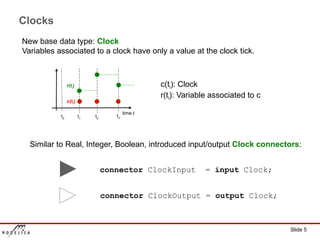Modelica_Synchronous control system.pptx