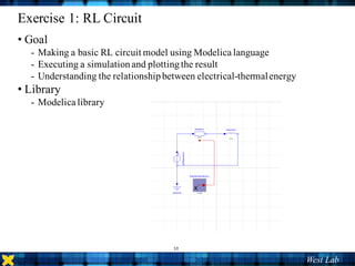 Modelica Tutorial with PowerSystems: A tutorial for Modelica simulation ...