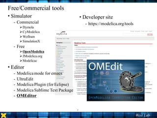 Modelica Tutorial with PowerSystems: A tutorial for Modelica simulation ...