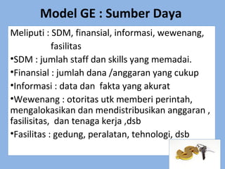 Model GE : Sumber Daya
Meliputi : SDM, finansial, informasi, wewenang,
fasilitas
•SDM : jumlah staff dan skills yang memadai.
•Finansial : jumlah dana /anggaran yang cukup
•Informasi : data dan fakta yang akurat
•Wewenang : otoritas utk memberi perintah,
mengalokasikan dan mendistribusikan anggaran ,
fasilisitas, dan tenaga kerja ,dsb
•Fasilitas : gedung, peralatan, tehnologi, dsb
 