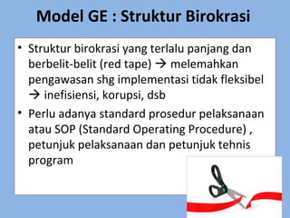 Model GE : Struktur Birokrasi
• Struktur birokrasi yang terlalu panjang dan
berbelit-belit (red tape)  melemahkan
pengawasan shg implementasi tidak fleksibel
 inefisiensi, korupsi, dsb
• Perlu adanya standard prosedur pelaksanaan
atau SOP (Standard Operating Procedure) ,
petunjuk pelaksanaan dan petunjuk tehnis
program
 