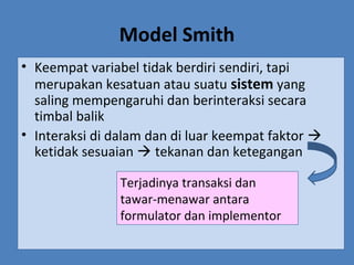 Model Smith
• Keempat variabel tidak berdiri sendiri, tapi
merupakan kesatuan atau suatu sistem yang
saling mempengaruhi dan berinteraksi secara
timbal balik
• Interaksi di dalam dan di luar keempat faktor 
ketidak sesuaian  tekanan dan ketegangan
Terjadinya transaksi dan
tawar-menawar antara
formulator dan implementor
 