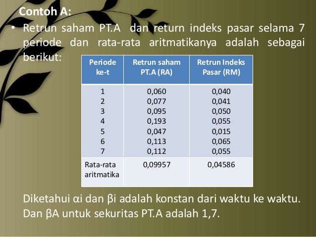 Model Indeks Tunggal Ppt