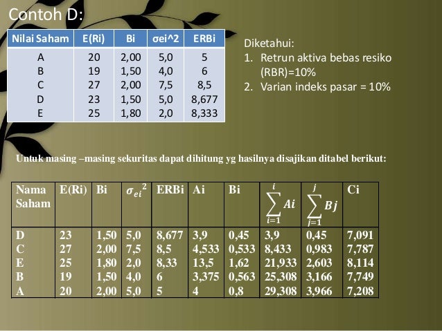 Model Indeks Tunggal Ppt