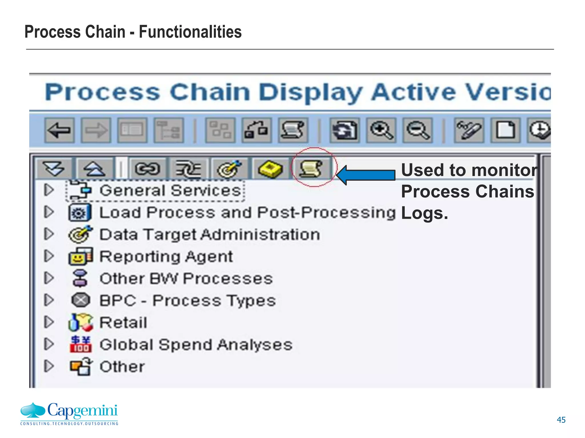 45
Process Chain - Functionalities
Used to monitor
Process Chains
Logs.
 