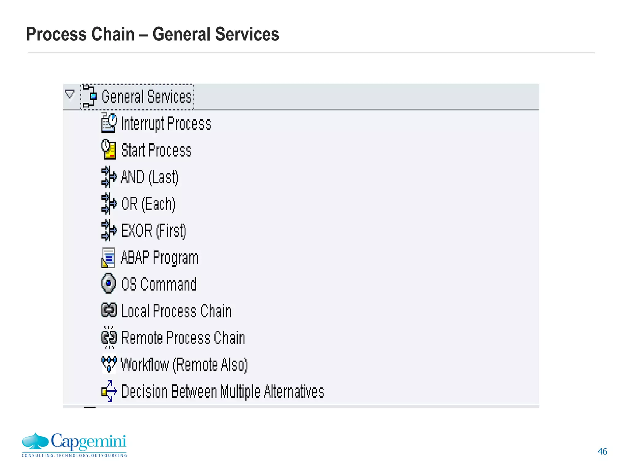 46
Process Chain – General Services
 