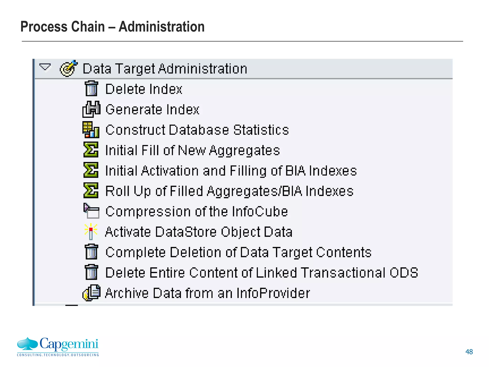 48
Process Chain – Administration
 