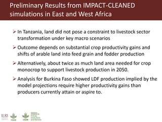 Regional livestock modeling for climate change adaptation and mitigation in Southern Africa