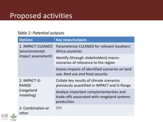 Regional livestock modeling for climate change adaptation and mitigation in Southern Africa