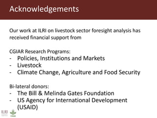 Regional livestock modeling for climate change adaptation and mitigation in Southern Africa