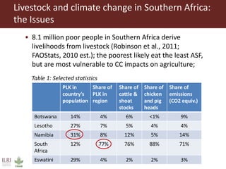 Regional livestock modeling for climate change adaptation and mitigation in Southern Africa