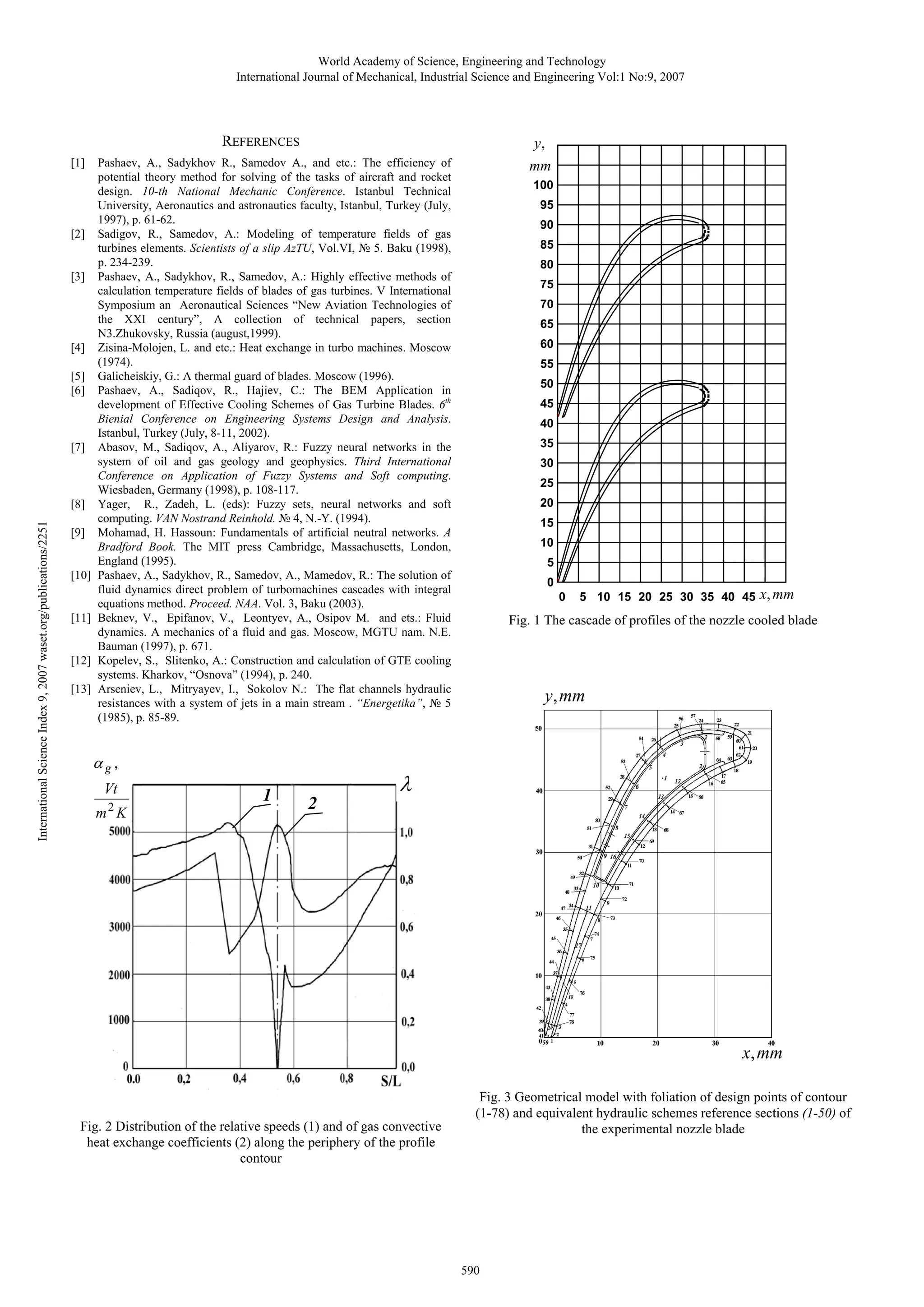 World Academy of Science, Engineering and Technology
International Journal of Mechanical, Industrial Science and Engineering Vol:1 No:9, 2007

REFERENCES
[1]

[2]
[3]

[4]
[5]
[6]

[7]

International Science Index 9, 2007 waset.org/publications/2251

[8]
[9]
[10]
[11]
[12]
[13]

у,

Pashaev, A., Sadykhov R., Samedov A., and etc.: The efficiency of
potential theory method for solving of the tasks of aircraft and rocket
design. 10-th National Mechanic Conference. Istanbul Technical
University, Aeronautics and astronautics faculty, Istanbul, Turkey (July,
1997), p. 61-62.
Sadigov, R., Samedov, A.: Modeling of temperature fields of gas
turbines elements. Scientists of a slip АzTU, Vol.VI, № 5. Baku (1998),
p. 234-239.
Pashaev, A., Sadykhov, R., Samedov, A.: Highly effective methods of
calculation temperature fields of blades of gas turbines. V International
Symposium an Aeronautical Sciences “New Aviation Technologies of
the XXI century”, A collection of technical papers, section
N3.Zhukovsky, Russia (august,1999).
Zisina-Molojen, L. and etc.: Heat exchange in turbo machines. Moscow
(1974).
Galicheiskiy, G.: A thermal guard of blades. Moscow (1996).
Pashaev, A., Sadiqov, R., Hajiev, C.: The BEM Application in
development of Effective Cooling Schemes of Gas Turbine Blades. 6th
Bienial Conference on Engineering Systems Design and Analysis.
Istanbul, Turkey (July, 8-11, 2002).
Abasov, M., Sadiqov, A., Aliyarov, R.: Fuzzy neural networks in the
system of oil and gas geology and geophysics. Third International
Conference on Application of Fuzzy Systems and Soft computing.
Wiesbaden, Germany (1998), p. 108-117.
Yager, R., Zadeh, L. (eds): Fuzzy sets, neural networks and soft
computing. VAN Nostrand Reinhold. № 4, N.-Y. (1994).
Mohamad, H. Hassoun: Fundamentals of artificial neutral networks. A
Bradford Book. The MIT press Cambridge, Massachusetts, London,
England (1995).
Pashaev, A., Sadykhov, R., Samedov, A., Mamedov, R.: The solution of
fluid dynamics direct problem of turbomachines cascades with integral
equations method. Proceed. NAA. Vol. 3, Baku (2003).
Beknev, V., Epifanov, V., Leontyev, A., Osipov M. and ets.: Fluid
dynamics. A mechanics of a fluid and gas. Moscow, MGTU nam. N.E.
Bauman (1997), p. 671.
Kopelev, S., Slitenko, A.: Construction and calculation of GTE cooling
systems. Kharkov, “Osnova” (1994), p. 240.
Arseniev, L., Mitryayev, I., Sokolov N.: The flat channels hydraulic
resistances with a system of jets in a main stream . “Energetika”, № 5
(1985), p. 85-89.

αg,
Vt
2

m K

1

mm
100
95
90
85
80
75
70
65
60
55
50
45
40
35
30
25
20
15
10
5
0
0

5 10 15 20 25 30 35 40 45

x, mm

Fig. 1 The cascade of profiles of the nozzle cooled blade

у, mm

λ
2

x, mm

Fig. 2 Distribution of the relative speeds (1) and of gas convective
heat exchange coefficients (2) along the periphery of the profile
contour

Fig. 3 Geometrical model with foliation of design points of contour
(1-78) and equivalent hydraulic schemes reference sections (1-50) of
the experimental nozzle blade

590

 