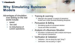 Why Simulating Business Models Advantages of simulation over testing on the real world include:  speed low cost no disturbance of current operations Training & Learning Although very popular in support of operations, limited use in other Business Modeling disciplines Persuasion & Selling Simulating results of a proposed solution Cause and Effect simulation Analysis of a Business Situation Simulation complements static analysis techniques with a dynamic perspective Verification & Validation Validation:  Are we doing the right “thing”? Verification: Are we doing “it” right? 