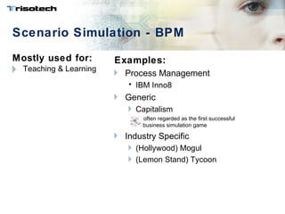 Scenario Simulation - BPM Mostly used for: Teaching & Learning Examples: Process Management IBM Inno8 Generic Capitalism    often regarded as the first successful    business simulation game Industry Specific (Hollywood) Mogul (Lemon Stand) Tycoon 