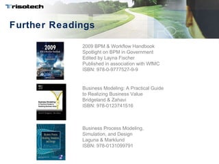 Further Readings Business Modeling: A Practical Guide to Realizing Business Value Bridgeland & Zahavi ISBN: 978-0123741516 Business Process Modeling, Simulation, and Design Laguna & Marklund ISBN: 978-0131099791 2009 BPM & Workflow Handbook Spotlight on BPM in Government  Edited by Layna Fischer Published in association with WfMC ISBN: 978-0-9777527-9-9 